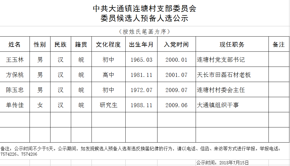 一个村10年人口不变_近10年人口出生率图(2)