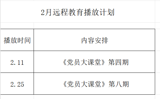 金集镇黄桥村2月党员干部现代化远程教育节目预告