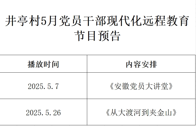 井亭村5月党员干部现代化远程教育 节目预告