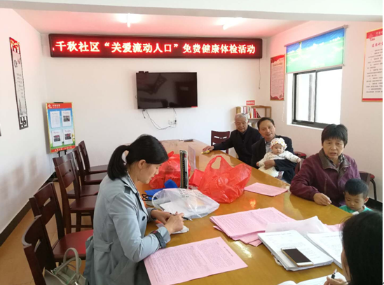 北京流动人口查体_北京烤鸭图片(2)
