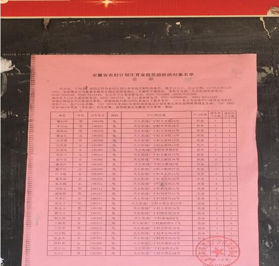 学校执行人口与计划生育公示制度_人口与计划生育手抄报(2)