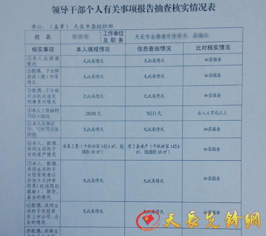 锋网-2014年天长组织工作回眸之五:开展个人事