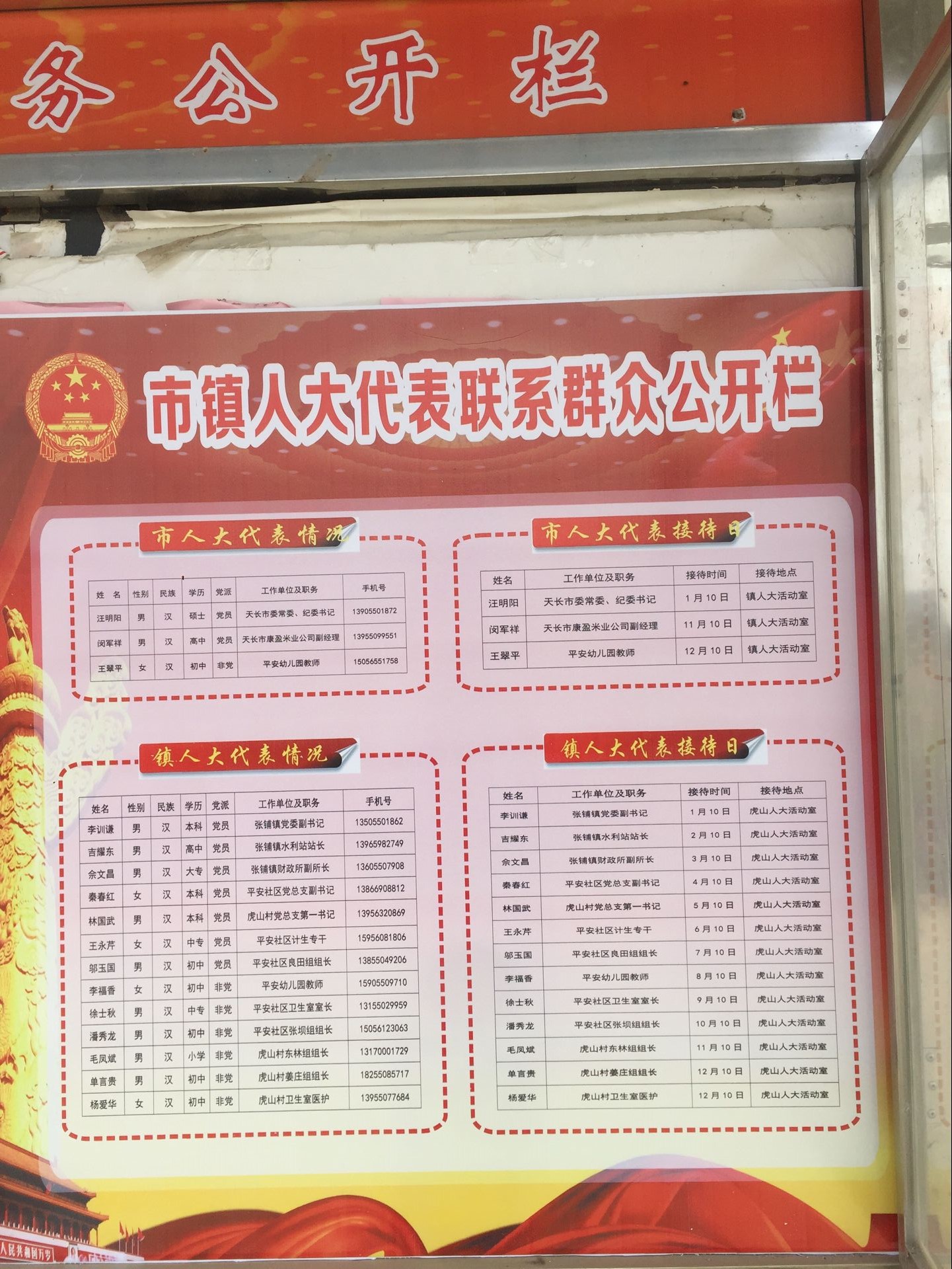 虎山村市人大代表联系群众公开